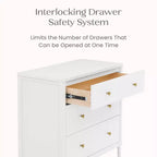 Commode 3 tiroirs avec plan à langer - Chambre d'enfant