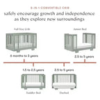 Lit de bébé convertible 8-en-1 Yuzu de Babyletto avec kits de conversion toutes étapes