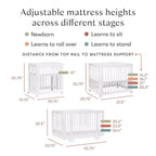 Lit de bébé convertible 8-en-1 Yuzu de Babyletto avec kits de conversion toutes étapes