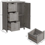 Meuble bas de salle de bain