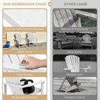 Chaise Adirondack empilable Vrakae de 6 pièces en PEHD résistant aux intempéries pour patio